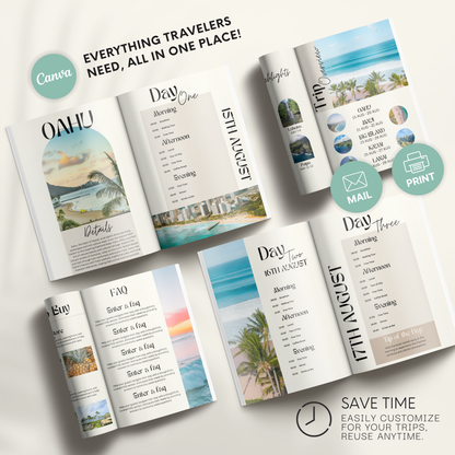 Hawaii Travel Itinerary Template - BUNDLE