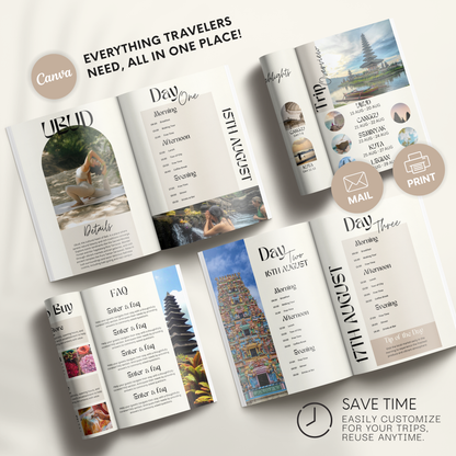 Bali Travel Itinerary Template - BUNDLE