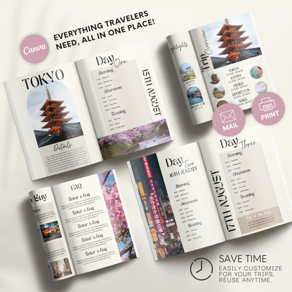 Japan Travel Itinerary Template - BUNDLE