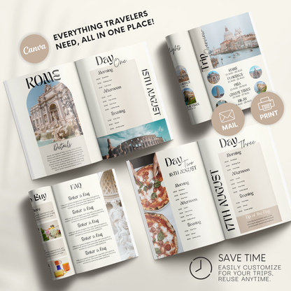 Italy Travel Itinerary Template - BUNDLE