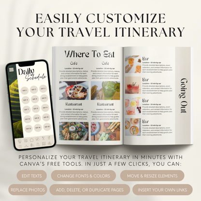 Bali Travel Itinerary Template - BUNDLE