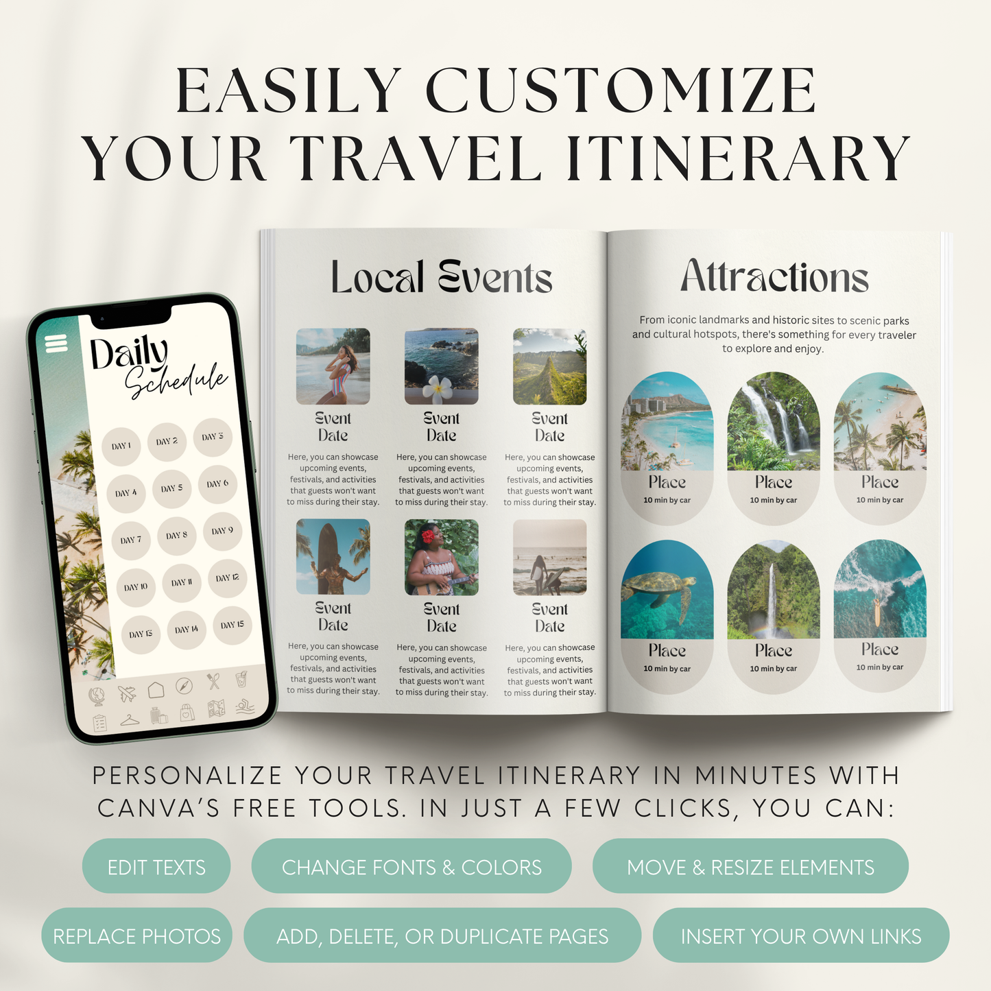 Hawaii Travel Itinerary Template - BUNDLE