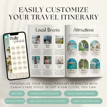 Hawaii Travel Itinerary Template - BUNDLE