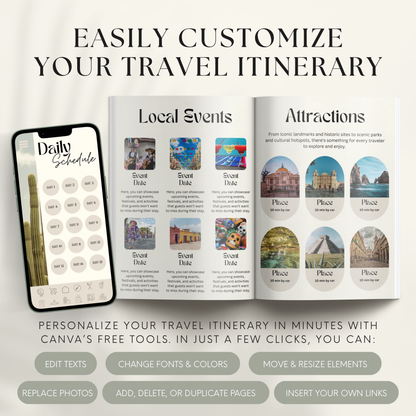Mexico Travel Itinerary Template - BUNDLE