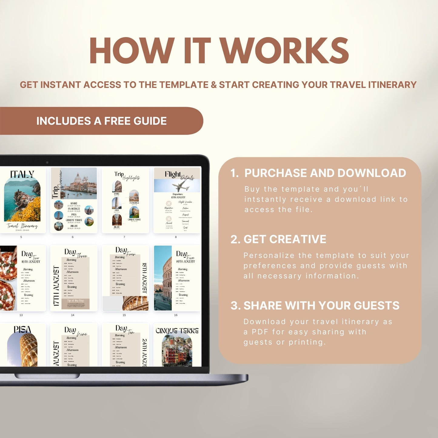 Graphic explaining how to use a travel itinerary template: Step 1 – Purchase and download; Step 2 – Get creative and personalize; Step 3 – Share as PDF. Includes a laptop displaying sample itinerary pages and a label noting a free guide is included.