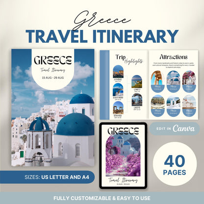Promotional image for a customizable  Travel Itinerary template. Text highlights features such as US Letter and A4 sizes, full editability in Canva, and ease of use.