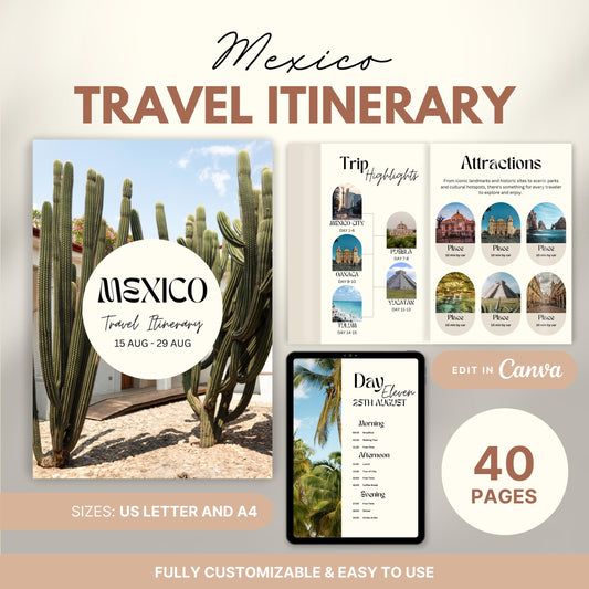 Promotional image for a customizable  Travel Itinerary template. Text highlights features such as US Letter and A4 sizes, full editability in Canva, and ease of use.