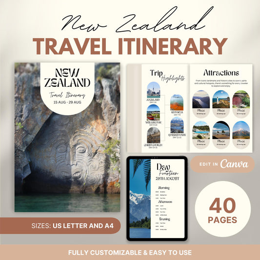 Promotional image for a customizable  Travel Itinerary template. Text highlights features such as US Letter and A4 sizes, full editability in Canva, and ease of use.