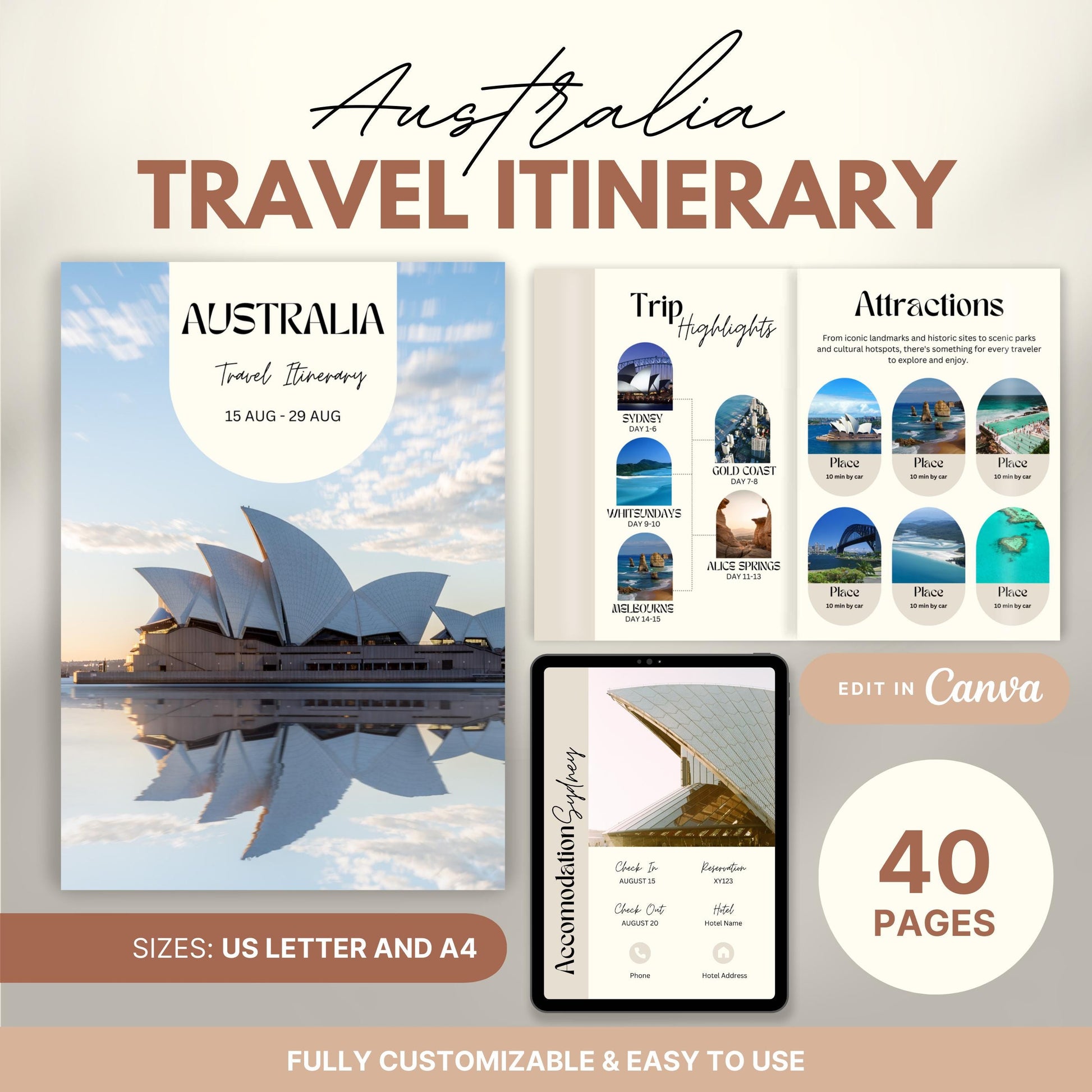 Promotional image for a customizable  Travel Itinerary template. Text highlights features such as US Letter and A4 sizes, full editability in Canva, and ease of use.