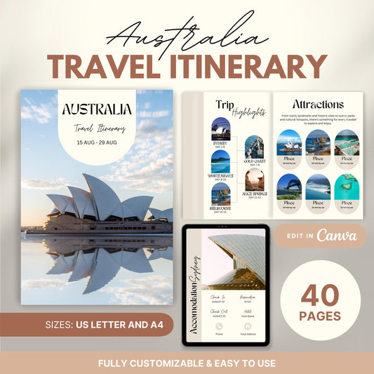 Promotional image for a customizable  Travel Itinerary template. Text highlights features such as US Letter and A4 sizes, full editability in Canva, and ease of use.