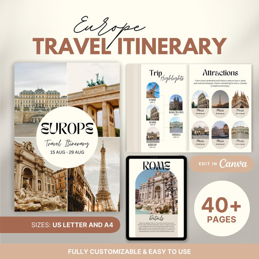 Promotional image for a customizable  Travel Itinerary template. Text highlights features such as US Letter and A4 sizes, full editability in Canva, and ease of use.