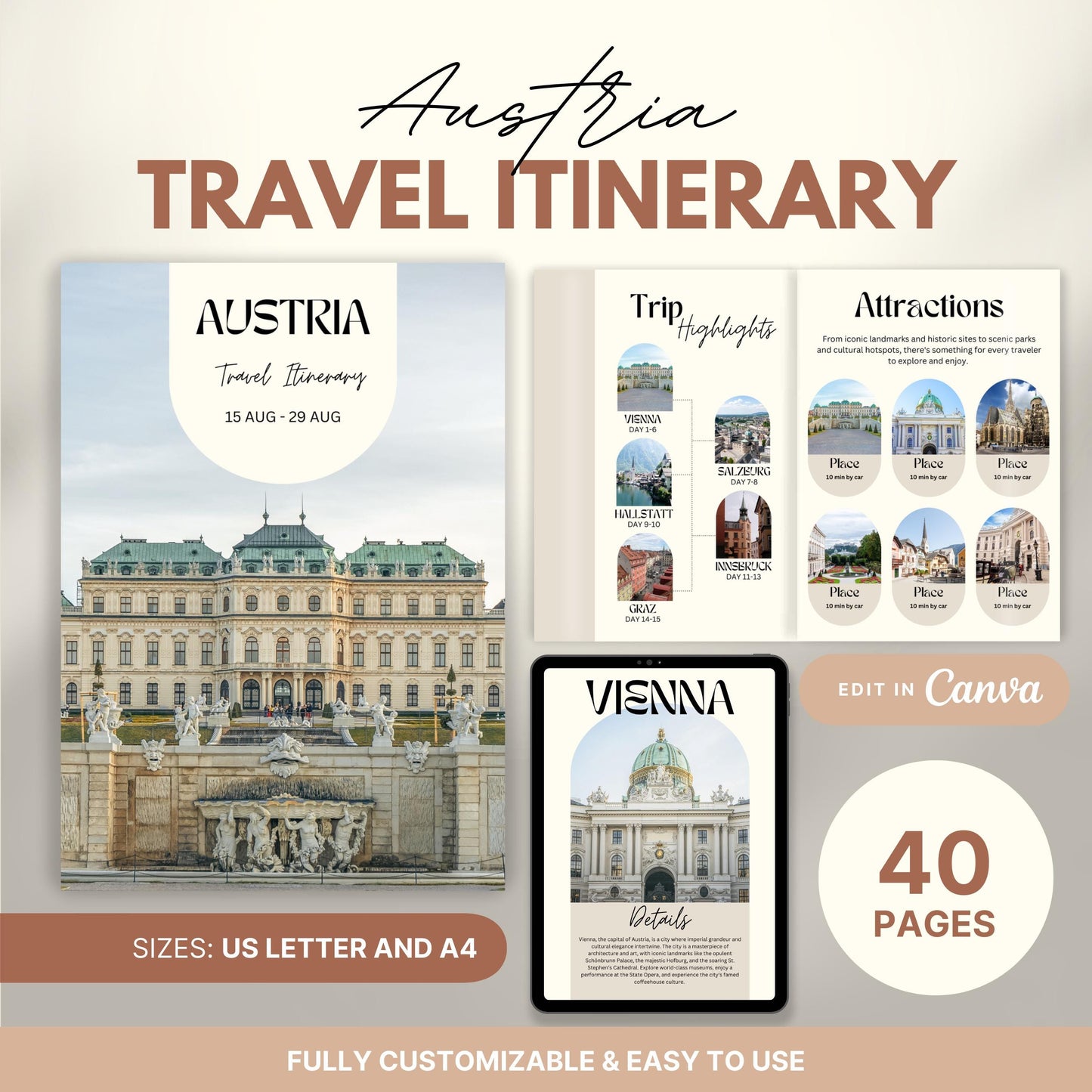 Promotional image for a customizable  Travel Itinerary template. Text highlights features such as US Letter and A4 sizes, full editability in Canva, and ease of use.