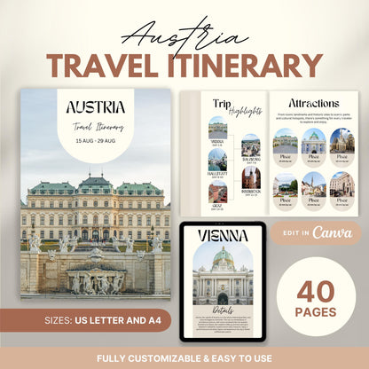Promotional image for a customizable  Travel Itinerary template. Text highlights features such as US Letter and A4 sizes, full editability in Canva, and ease of use.