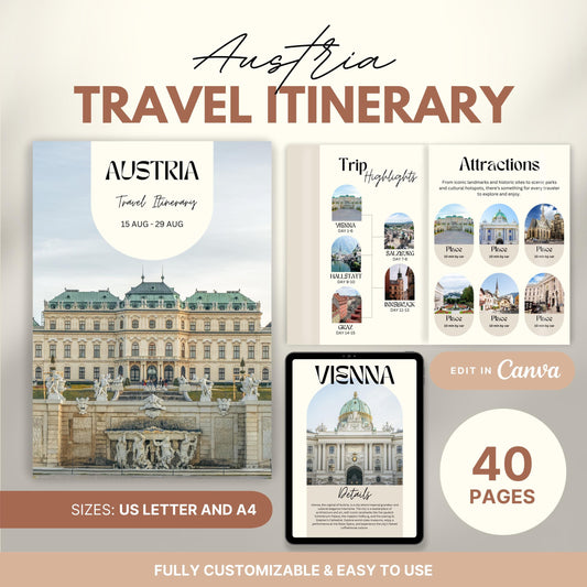 Promotional image for a customizable  Travel Itinerary template. Text highlights features such as US Letter and A4 sizes, full editability in Canva, and ease of use.