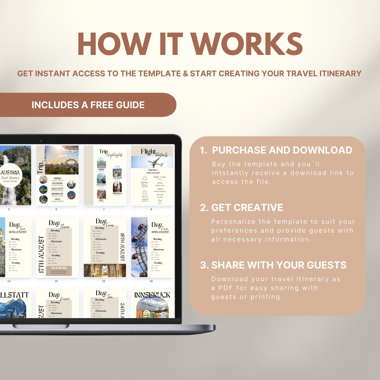 Graphic explaining how to use a travel itinerary template: Step 1 – Purchase and download; Step 2 – Get creative and personalize; Step 3 – Share as PDF. Includes a laptop displaying sample itinerary pages and a label noting a free guide is included.
