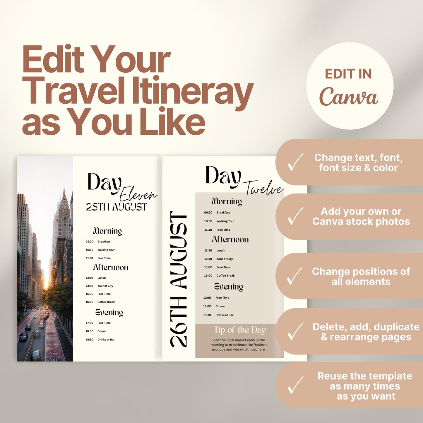 A promotional graphic for a customizable travel itinerary template. On the right, a checklist highlights editable features: change text, font, and colors; add personal or stock photos; rearrange elements; duplicate pages; and reuse the template multiple times. A Canva logo indicates editing is done in Canva.