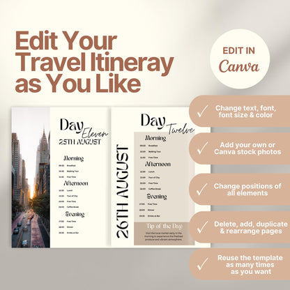 A promotional graphic for a customizable travel itinerary template. On the right, a checklist highlights editable features: change text, font, and colors; add personal or stock photos; rearrange elements; duplicate pages; and reuse the template multiple times. A Canva logo indicates editing is done in Canva.