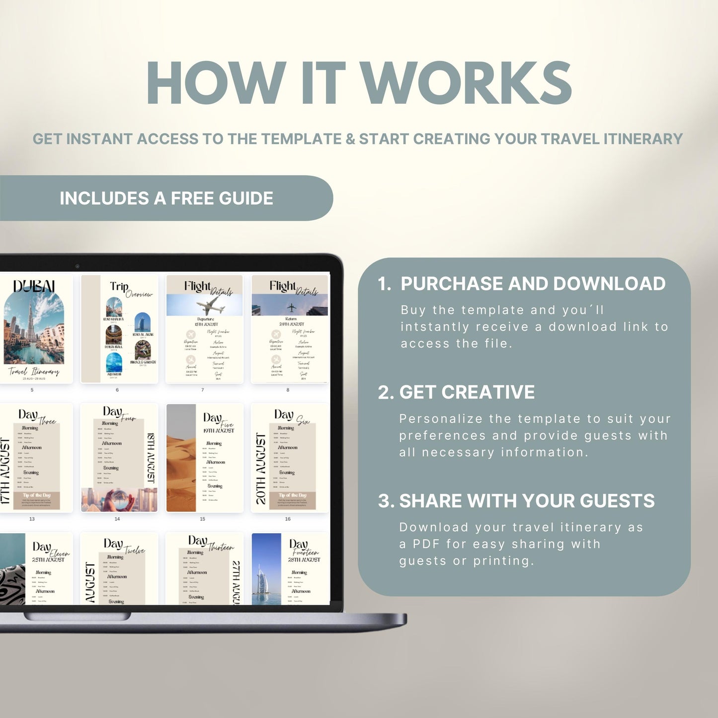 Graphic explaining how to use a travel itinerary template: Step 1 – Purchase and download; Step 2 – Get creative and personalize; Step 3 – Share as PDF. Includes a laptop displaying sample itinerary pages and a label noting a free guide is included.