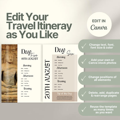 A promotional graphic for a customizable travel itinerary template. On the right, a checklist highlights editable features: change text, font, and colors; add personal or stock photos; rearrange elements; duplicate pages; and reuse the template multiple times. A Canva logo indicates editing is done in Canva.