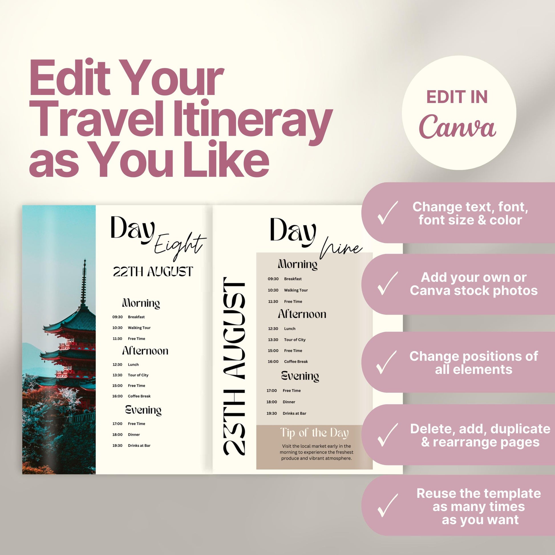 A promotional graphic for a customizable travel itinerary template. On the right, a checklist highlights editable features: change text, font, and colors; add personal or stock photos; rearrange elements; duplicate pages; and reuse the template multiple times. A Canva logo indicates editing is done in Canva.