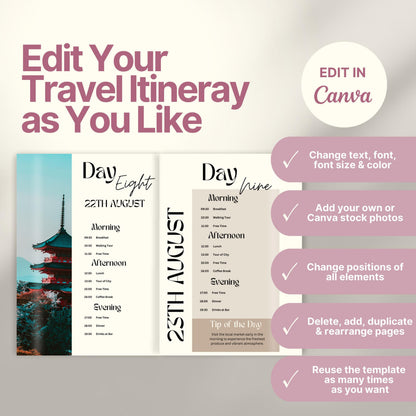 A promotional graphic for a customizable travel itinerary template. On the right, a checklist highlights editable features: change text, font, and colors; add personal or stock photos; rearrange elements; duplicate pages; and reuse the template multiple times. A Canva logo indicates editing is done in Canva.