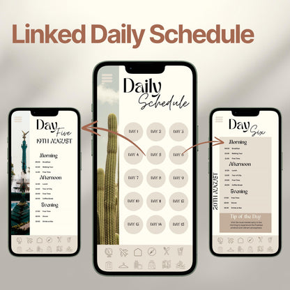 Three smartphones display an interactive digital travel itinerary. The layout emphasizes the ability to click each day for a linked, organized itinerary.