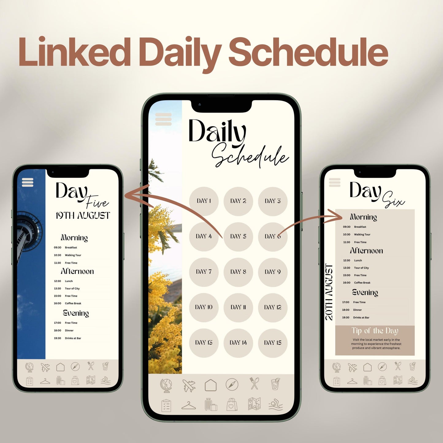 Three smartphones display an interactive digital travel itinerary. The layout emphasizes the ability to click each day for a linked, organized itinerary.
