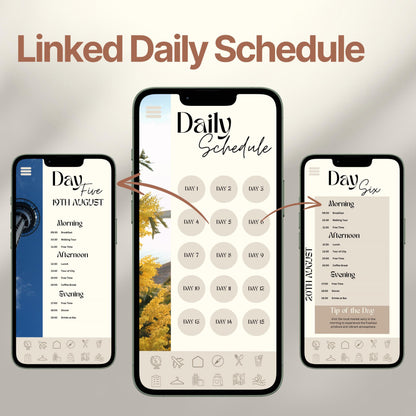 Three smartphones display an interactive digital travel itinerary. The layout emphasizes the ability to click each day for a linked, organized itinerary.