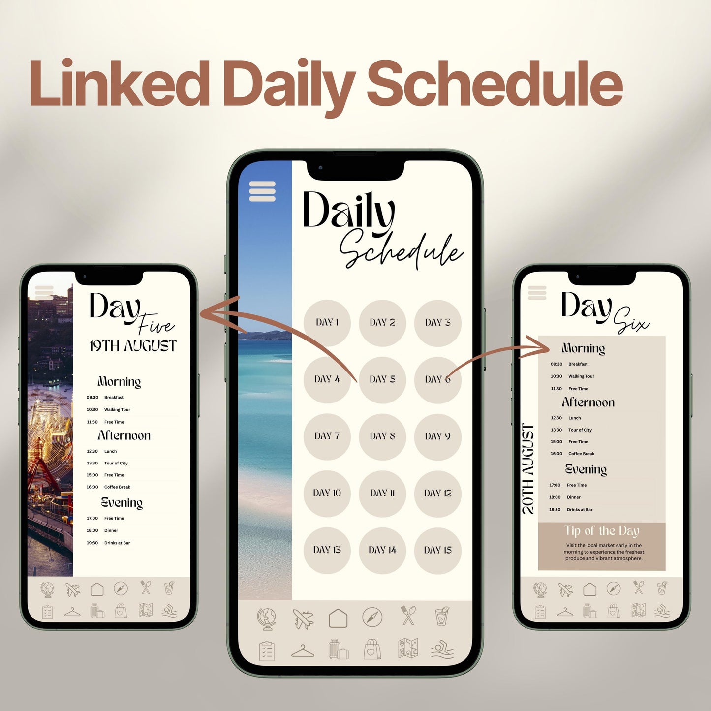 Three smartphones display an interactive digital travel itinerary. The layout emphasizes the ability to click each day for a linked, organized itinerary.