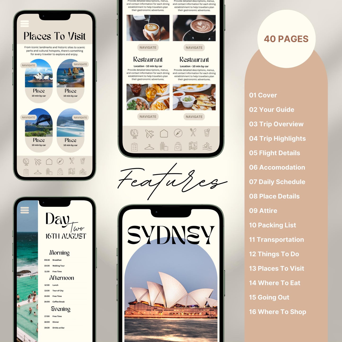 A promotional graphic for a 40-page digital travel itinerary, displayed on mobile phones. The screens show beautifully designed pages including “Places to Visit,” restaurant recommendations with images, a detailed daily schedule,
