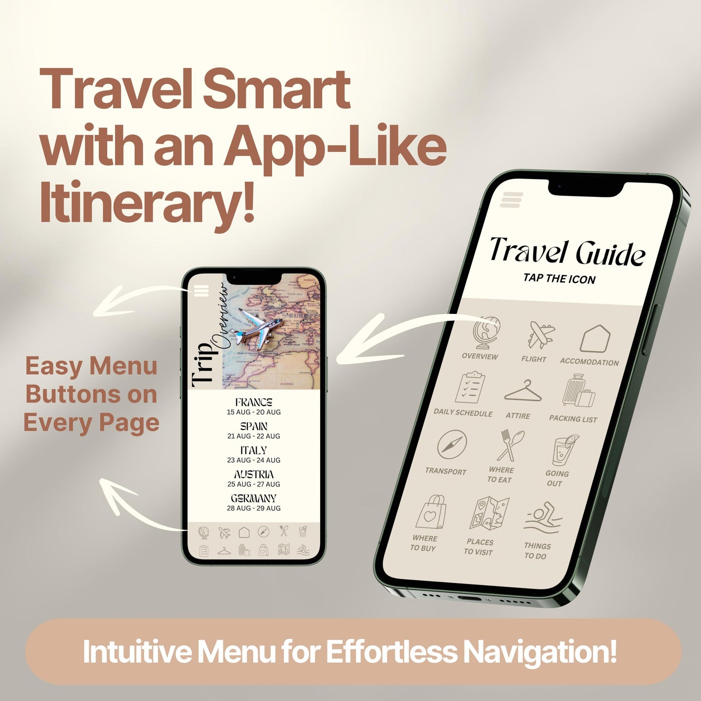 A promotional graphic for a 40-page digital travel itinerary, displayed on mobile phones. The screens show beautifully designed pages including “Places to Visit,” restaurant recommendations with images, a detailed daily schedule,