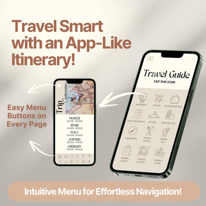 A promotional graphic for a 40-page digital travel itinerary, displayed on mobile phones. The screens show beautifully designed pages including “Places to Visit,” restaurant recommendations with images, a detailed daily schedule,