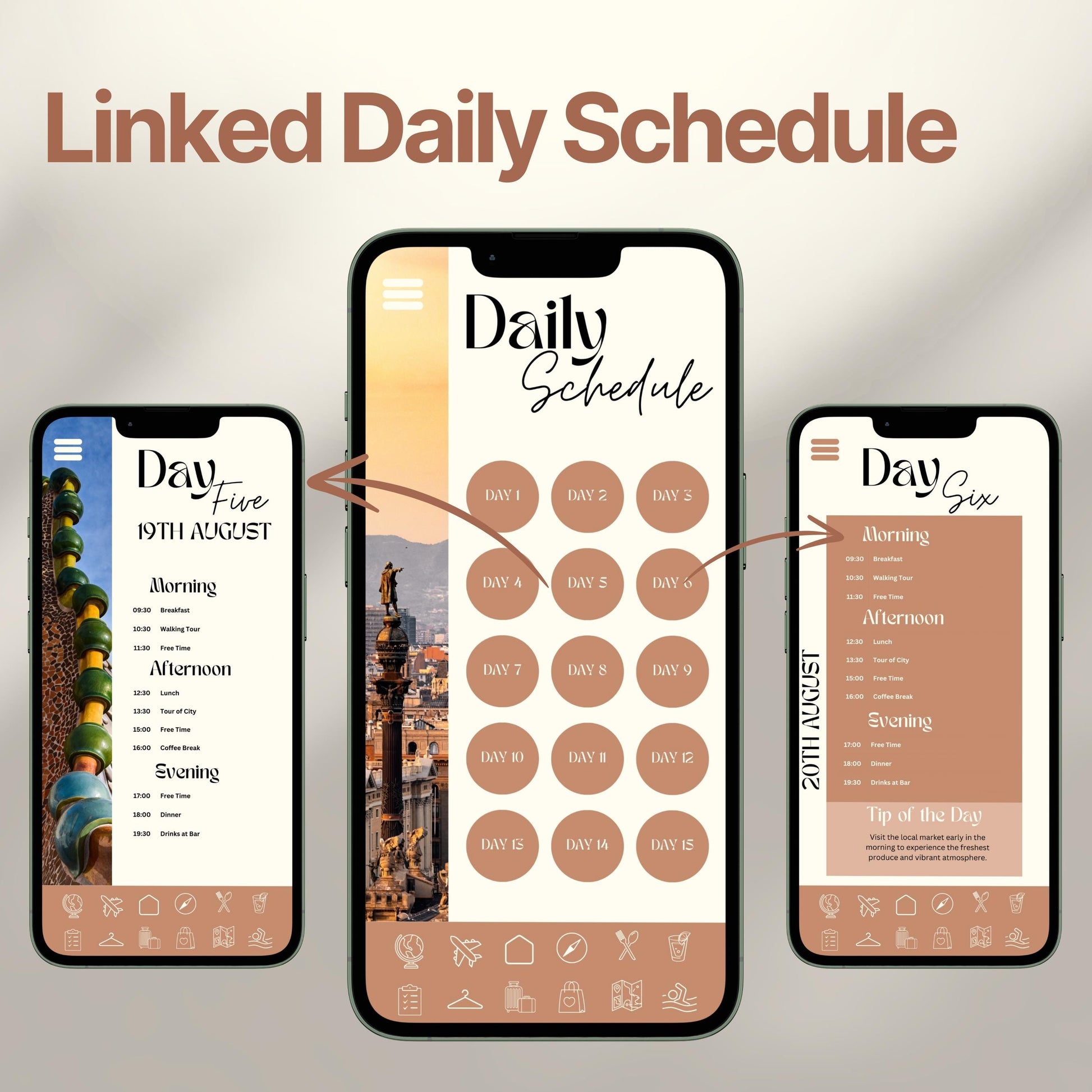 Three smartphones display an interactive digital travel itinerary. The layout emphasizes the ability to click each day for a linked, organized itinerary.