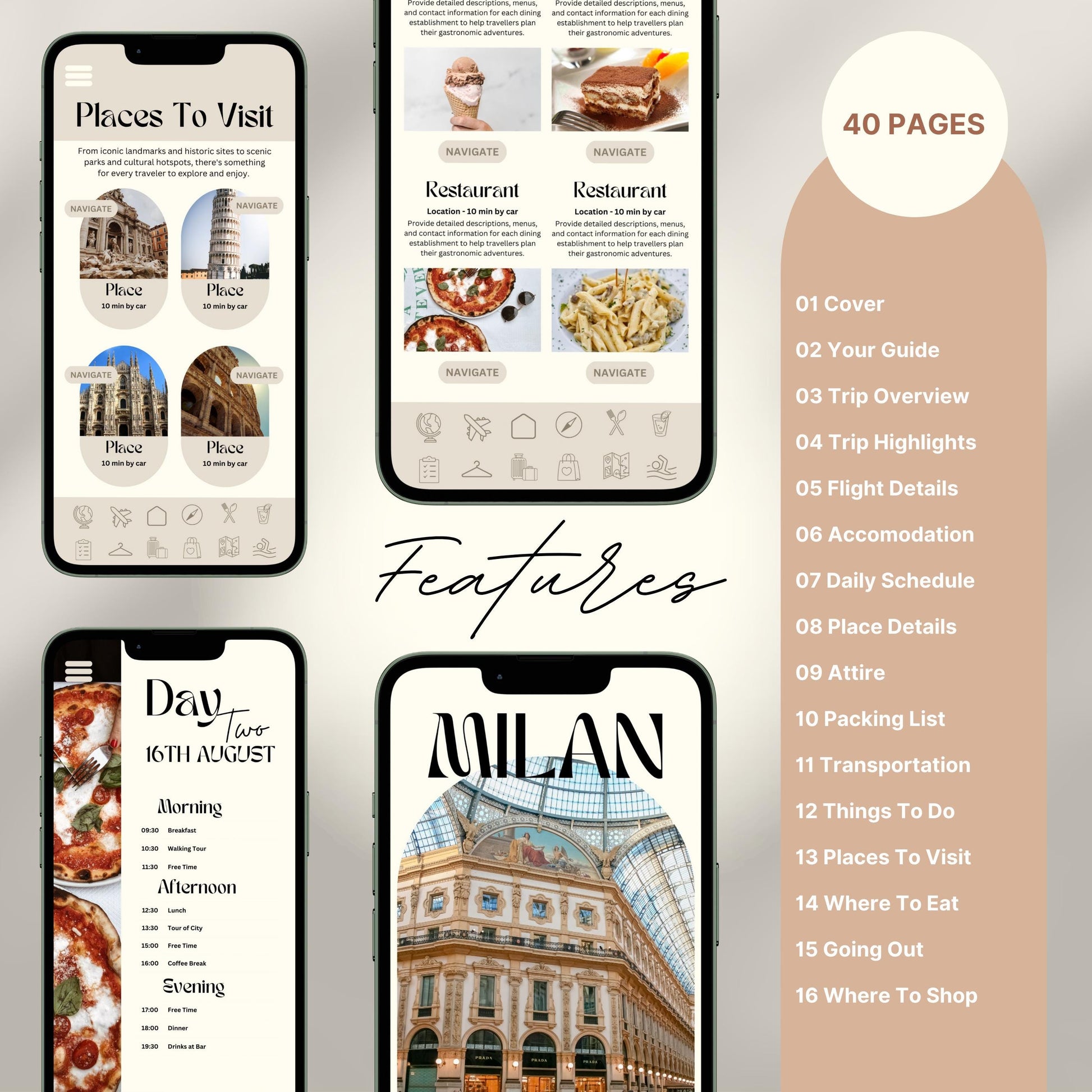 A promotional graphic for a 40-page digital travel itinerary, displayed on mobile phones. The screens show beautifully designed pages including “Places to Visit,” restaurant recommendations with images, a detailed daily schedule,