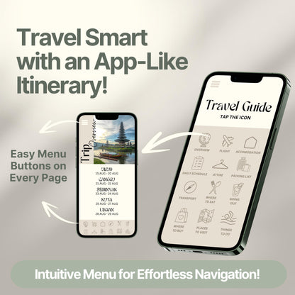 Two smartphones display a digital travel itinerary designed to look and function like an app. Bold text highlights features like "Easy Menu Buttons on Every Page" and "Intuitive Menu for Effortless Navigation!"