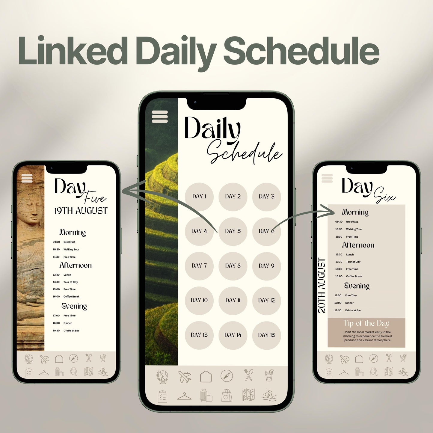 Three smartphones display an interactive digital travel itinerary. The layout emphasizes the ability to click each day for a linked, organized itinerary.