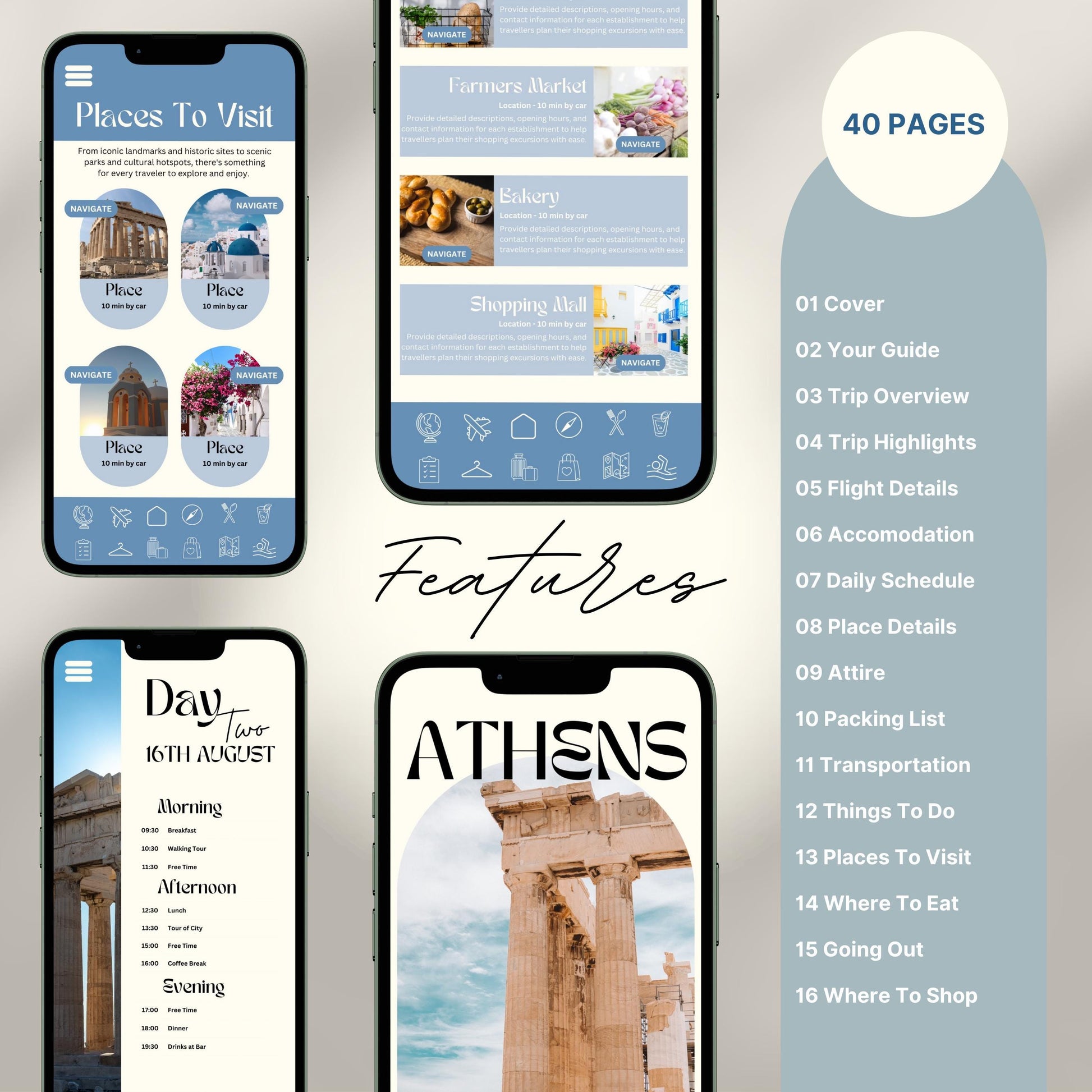 A promotional graphic for a 40-page digital travel itinerary, displayed on mobile phones. The screens show beautifully designed pages including “Places to Visit,” restaurant recommendations with images, a detailed daily schedule,