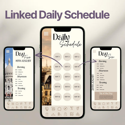 Three smartphones display an interactive digital travel itinerary. The layout emphasizes the ability to click each day for a linked, organized itinerary.