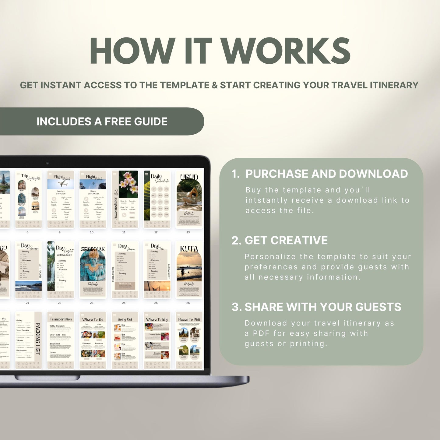 Graphic explaining how to use a travel itinerary template: Step 1 – Purchase and download; Step 2 – Get creative and personalize; Step 3 – Share as PDF. Includes a laptop displaying sample itinerary pages and a label noting a free guide is included.