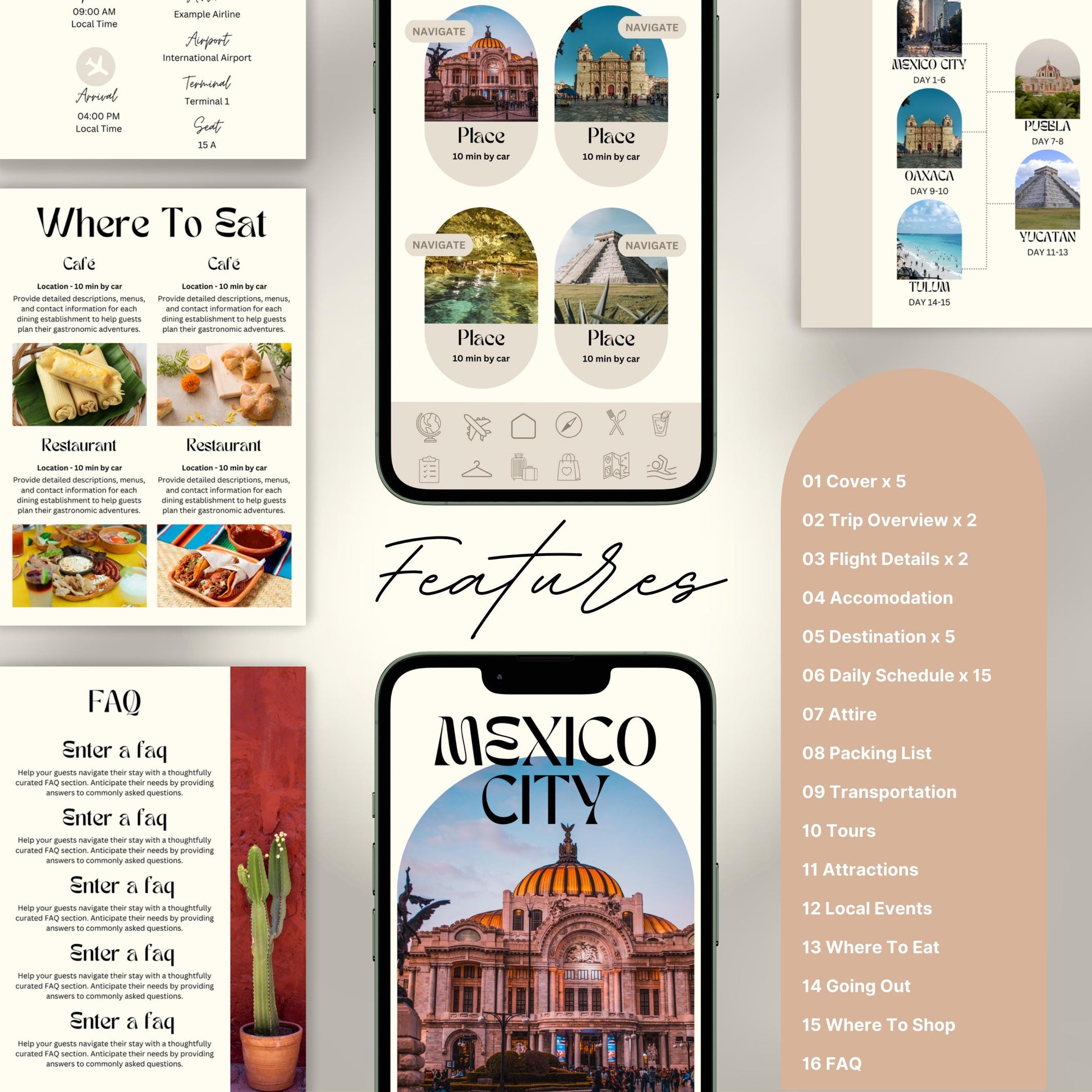 A feature overview of a digital travel itinerary template. The image displays mobile and print pages.