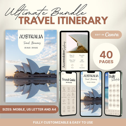 A promotional graphic showcasing a travel itinerary bundle, featuring digital and printable versions.