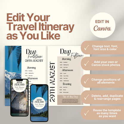A promotional graphic for a customizable travel itinerary template. On the right, a checklist highlights editable features: change text, font, and colors; add personal or stock photos; rearrange elements; duplicate pages; and reuse the template multiple times. A Canva logo indicates editing is done in Canva.