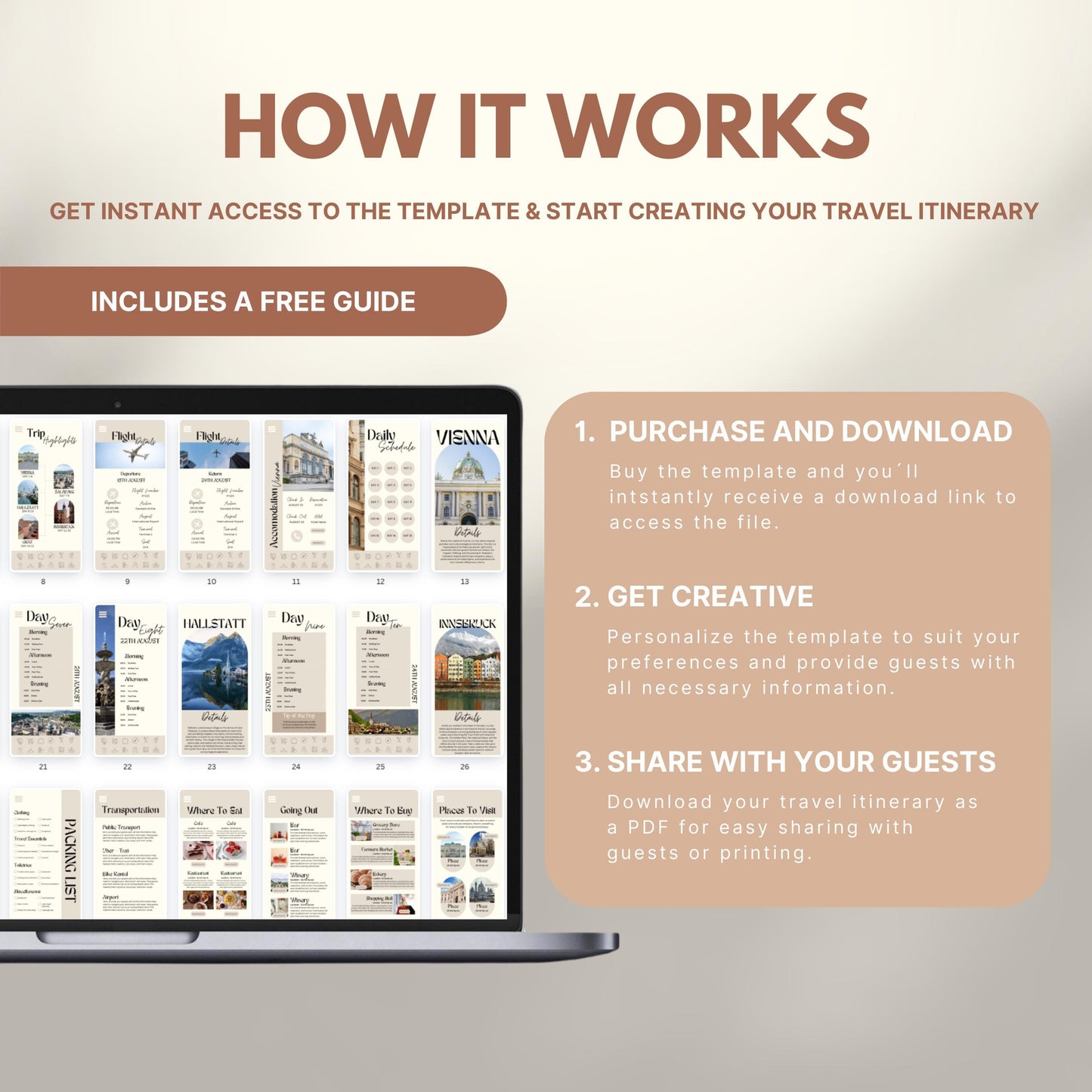 Graphic explaining how to use a travel itinerary template: Step 1 – Purchase and download; Step 2 – Get creative and personalize; Step 3 – Share as PDF. Includes a laptop displaying sample itinerary pages and a label noting a free guide is included.