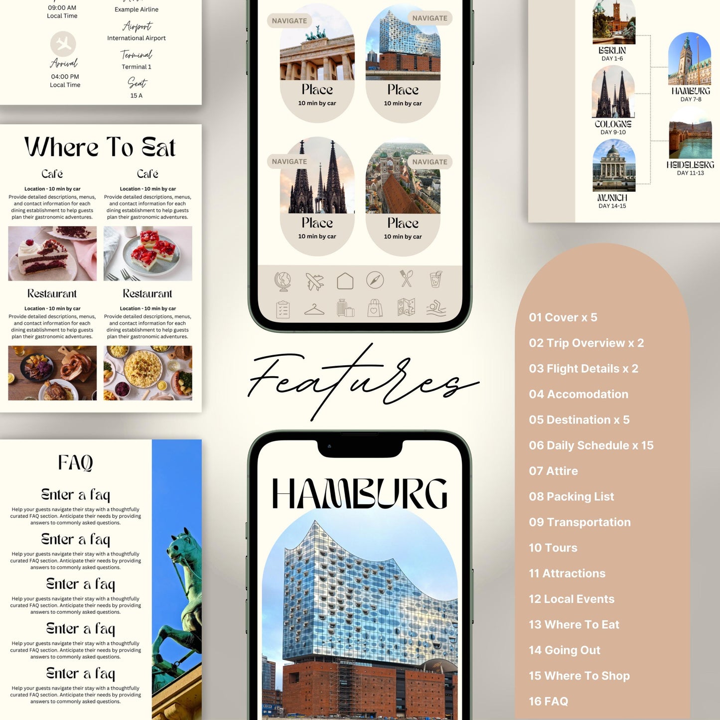 A feature overview of a digital travel itinerary template. The image displays mobile and print pages.
