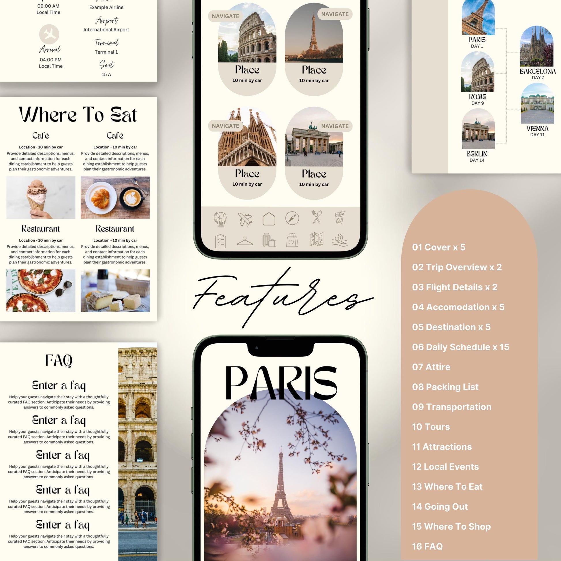 A feature overview of a digital travel itinerary template. The image displays mobile and print pages.