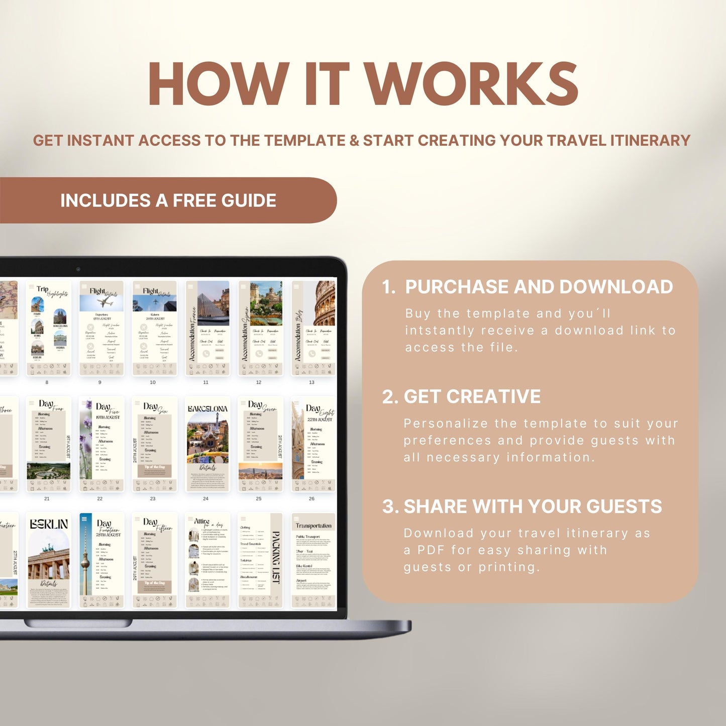 Graphic explaining how to use a travel itinerary template: Step 1 – Purchase and download; Step 2 – Get creative and personalize; Step 3 – Share as PDF. Includes a laptop displaying sample itinerary pages and a label noting a free guide is included.