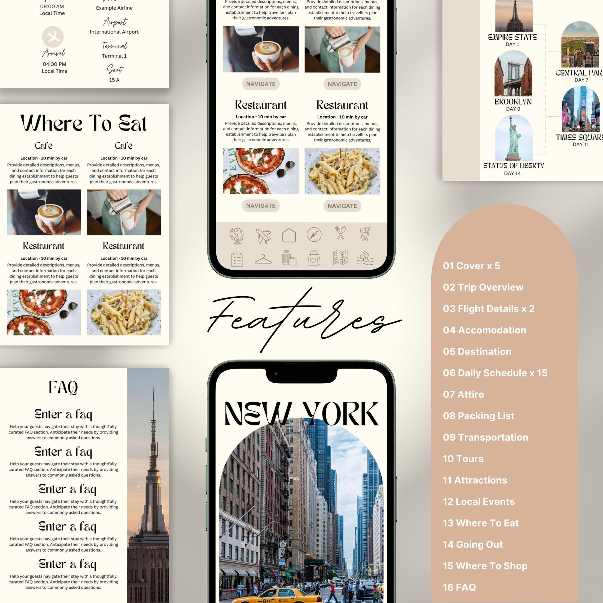 A feature overview of a digital travel itinerary template. The image displays mobile and print pages.