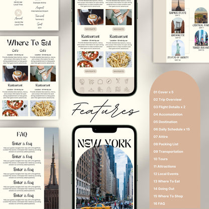 A feature overview of a digital travel itinerary template. The image displays mobile and print pages.