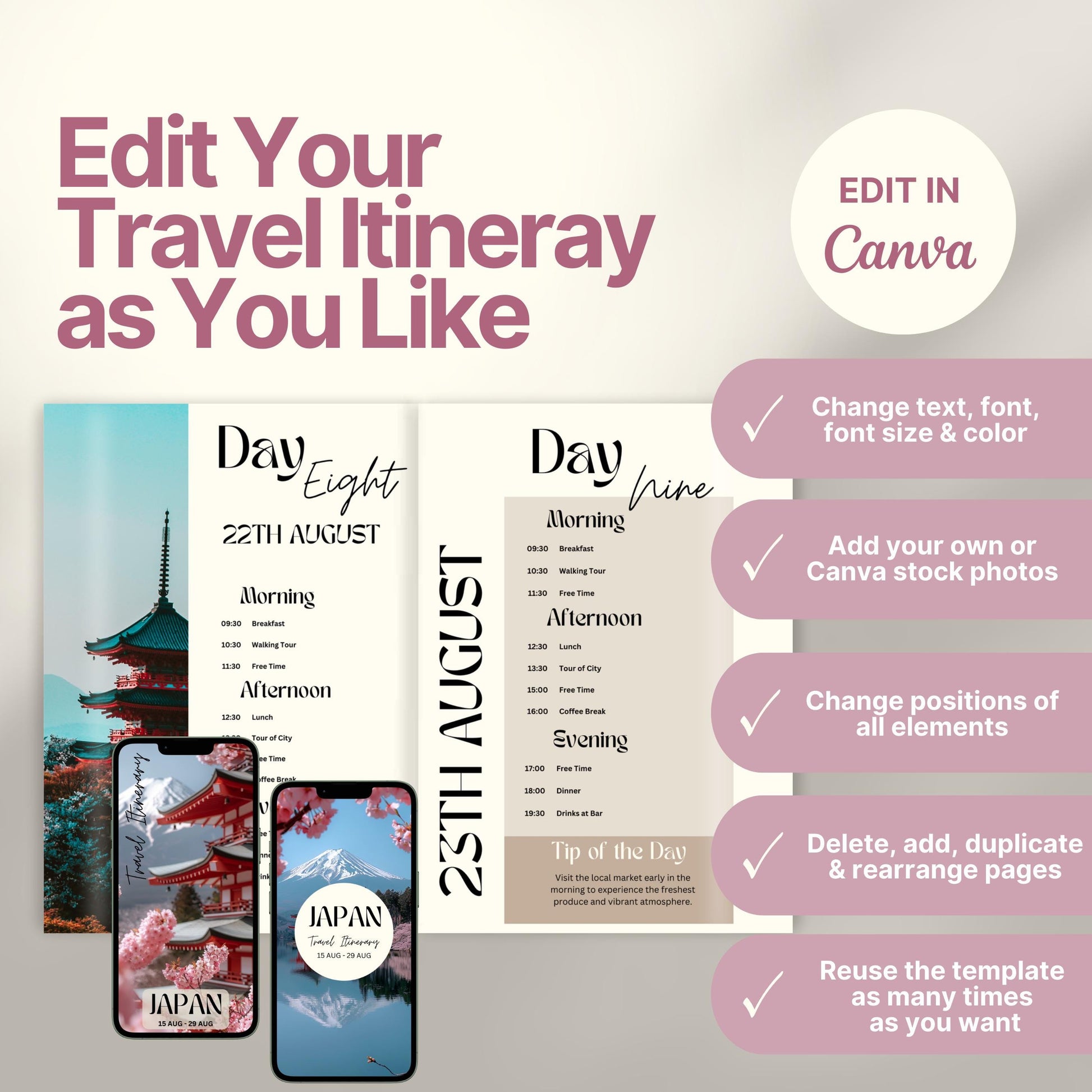 A promotional graphic for a customizable travel itinerary template. On the right, a checklist highlights editable features: change text, font, and colors; add personal or stock photos; rearrange elements; duplicate pages; and reuse the template multiple times. A Canva logo indicates editing is done in Canva.