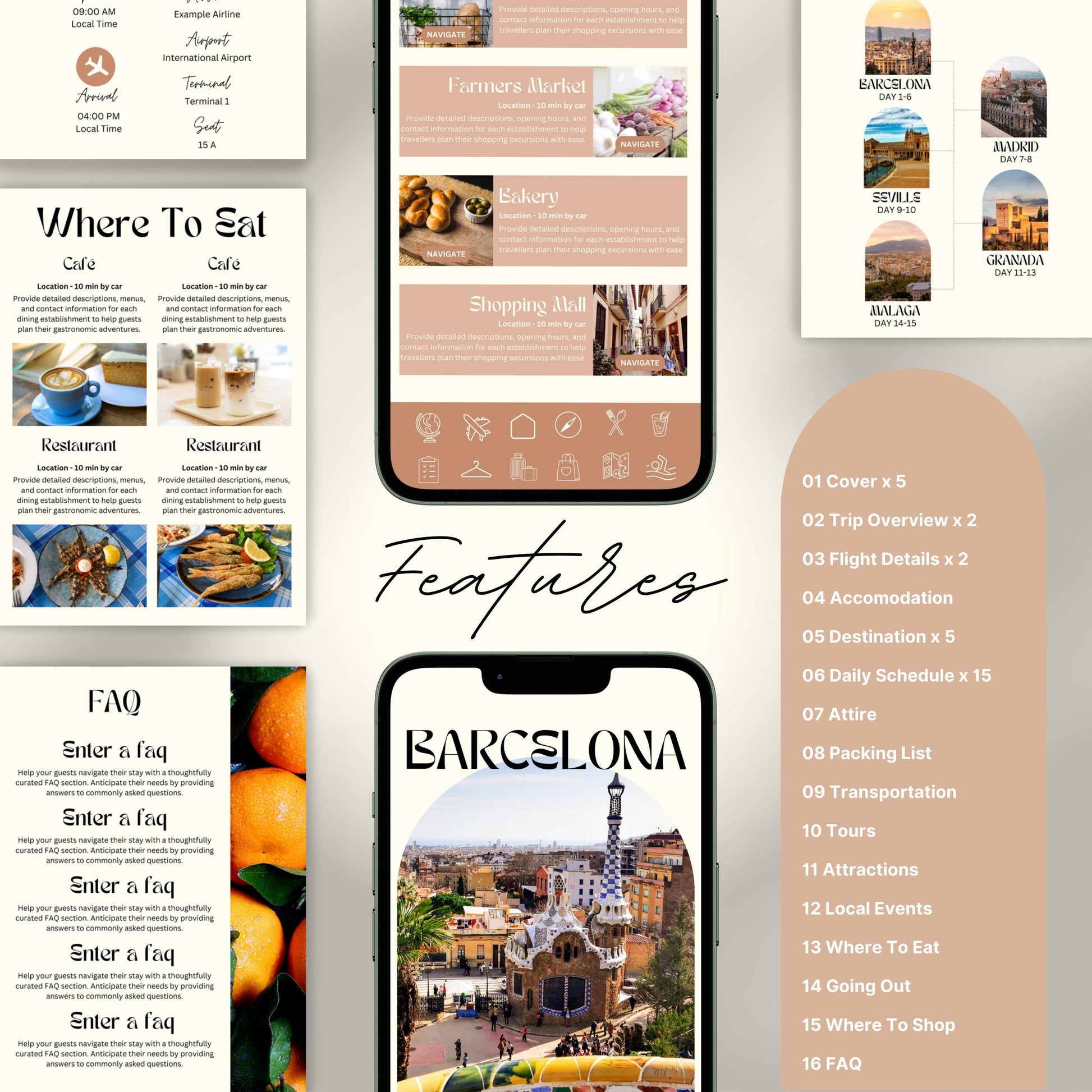 A feature overview of a digital travel itinerary template. The image displays mobile and print pages.